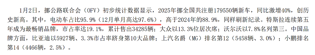 倒计时开启!海南官宣2030年禁售燃油车(组图) - 14