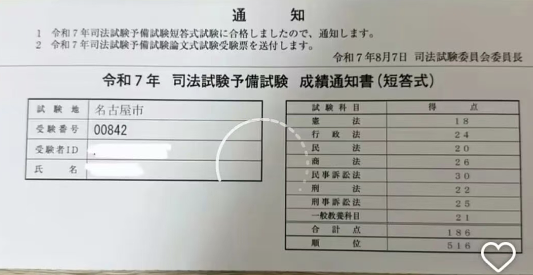 日本初中学历牛郎逆袭:击败东大毕业生,通过地狱级司法考试(组图) - 20