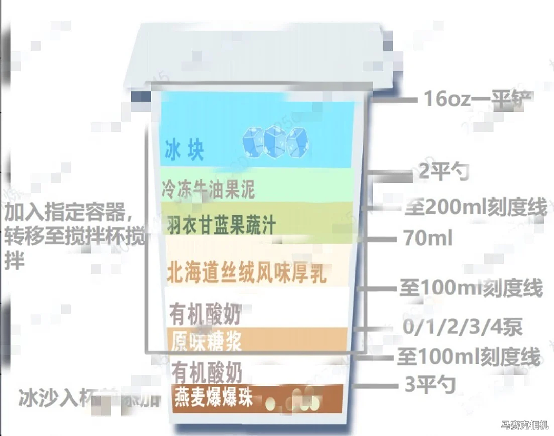 瑞幸新上的“酒精特调”，让店员大骂研发部？（组图） - 6