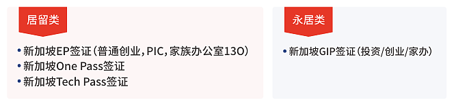 澳星出国企业出海—新加坡篇 - 1