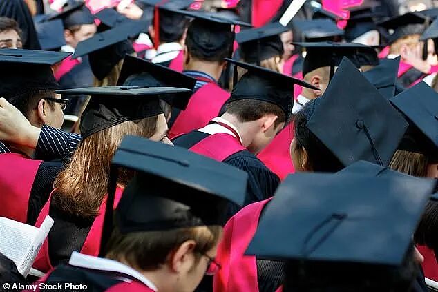 不还学生贷就溜了!英国痛失9亿,这个国家“老赖学生”最多!(组图) - 1