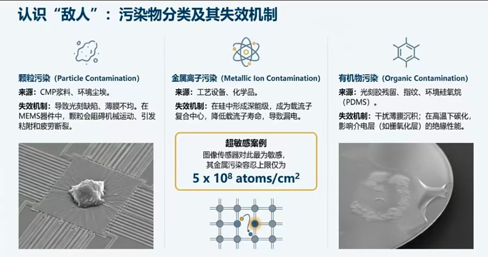 卖香皂的日本花王,凭什么成为半导体隐形玩家? - 9