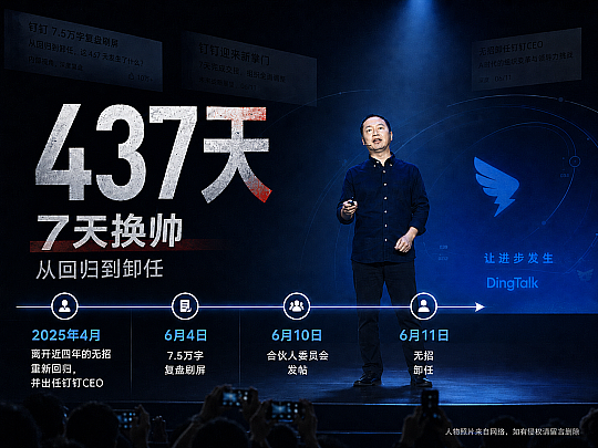 CEO被员工投诉“下岗”，钉钉怎么了？（组图） - 6