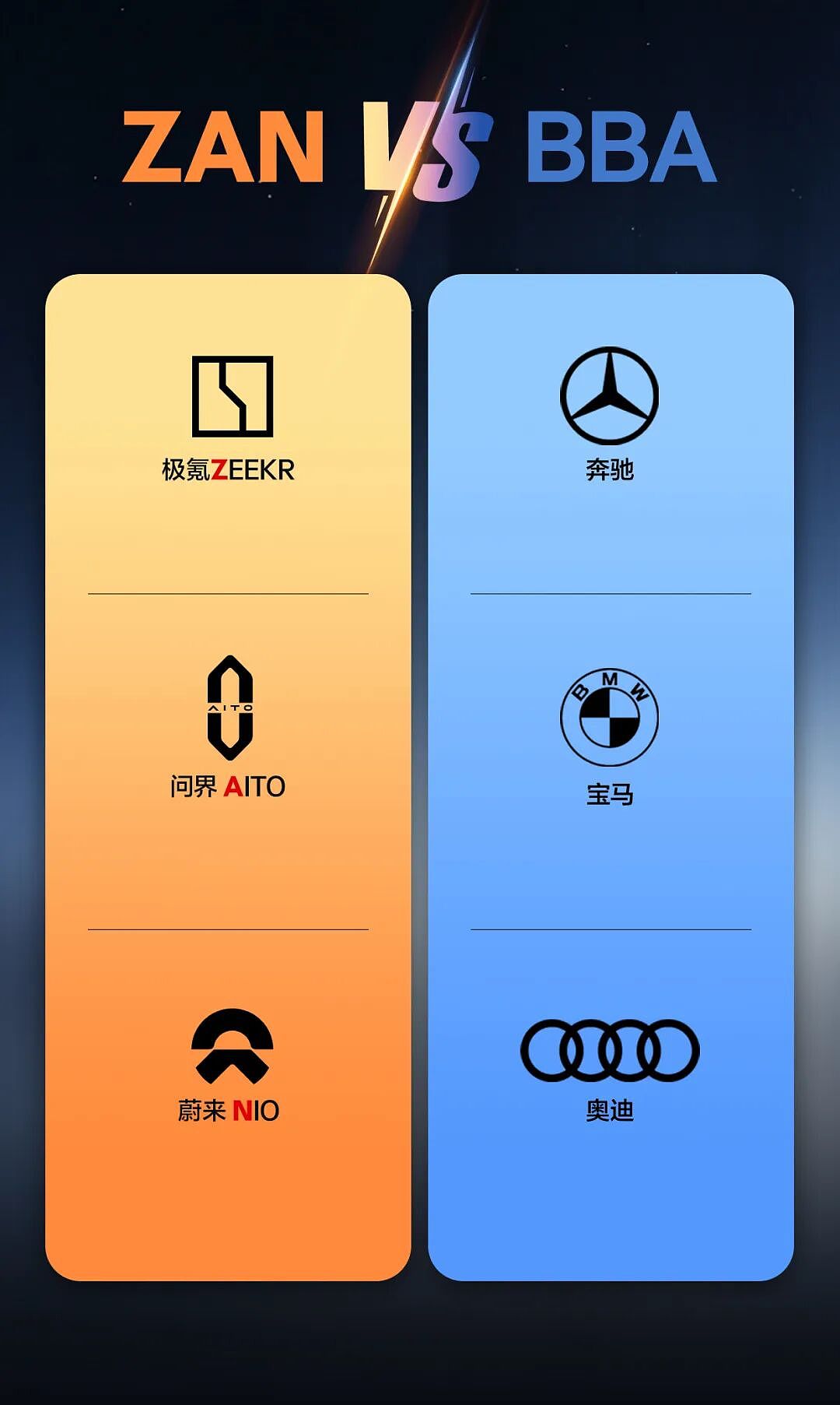 中国新豪华ZAN，抢座BBA牌桌 - 4