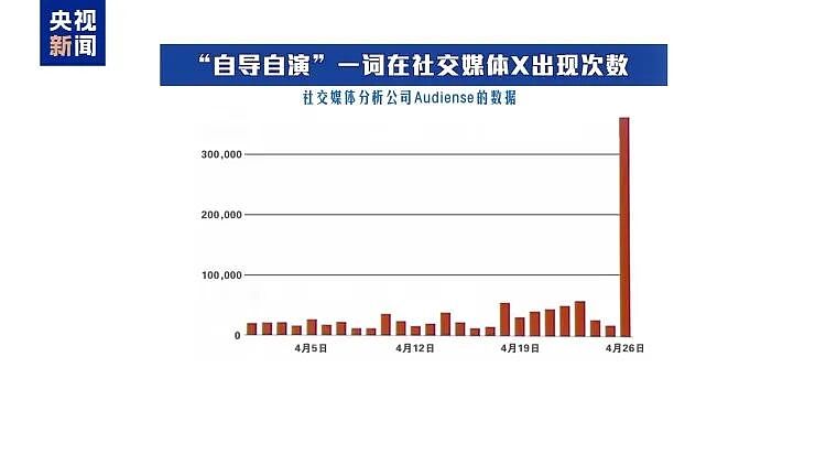 白宫记者晚宴枪击是自导自演？直播连线中断引猜测，特朗普回应（组图） - 3
