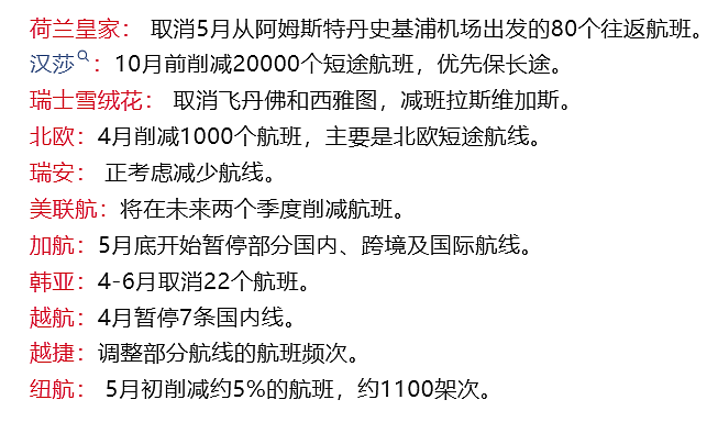 第一批抄底五一机票的人,已经后悔了(组图) - 19