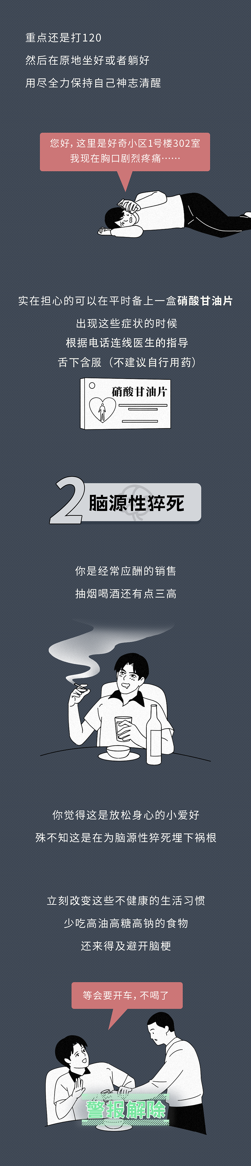 别大意！猝死前1小时，身体会发出预警，识别这些症状，学会自救（组图） - 4