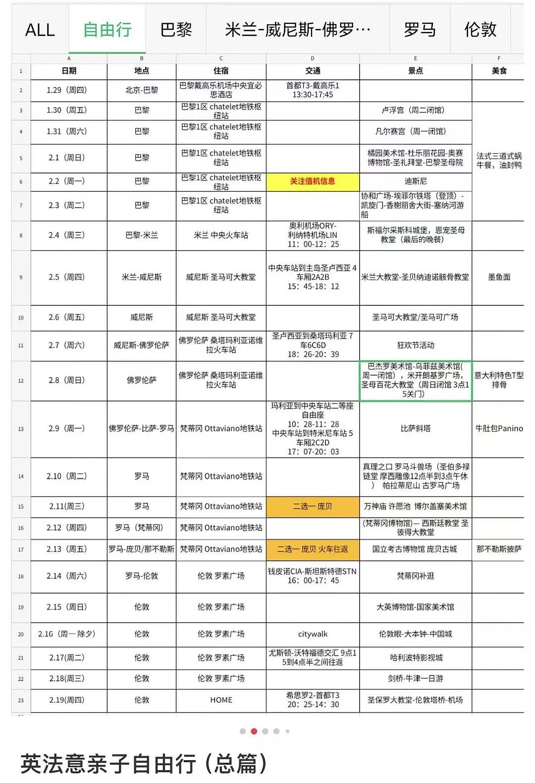 带娃出国的中国家长，已经卷到让全球酒店瑟瑟发抖！为啥玩一趟比上班还累？（组图） - 2