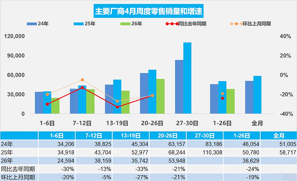中东一场巨变，意外把中国汽车送上全球C位 - 1