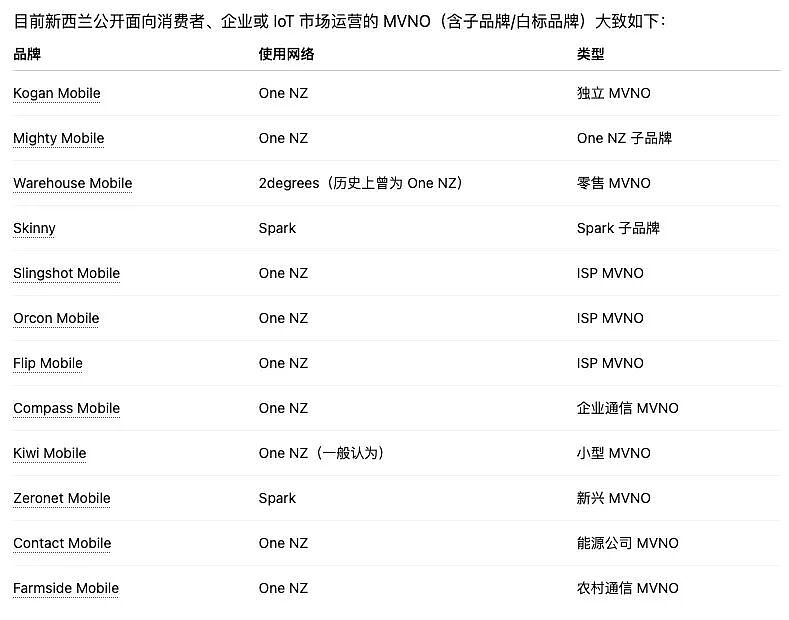太离谱!一条短信,奥克兰华人手机被盗号,2万纽币被转走!(组图) - 3