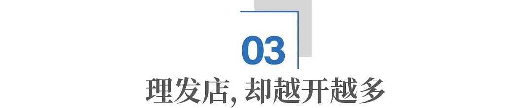 理发店,为什么很难活下去?(组图) - 9