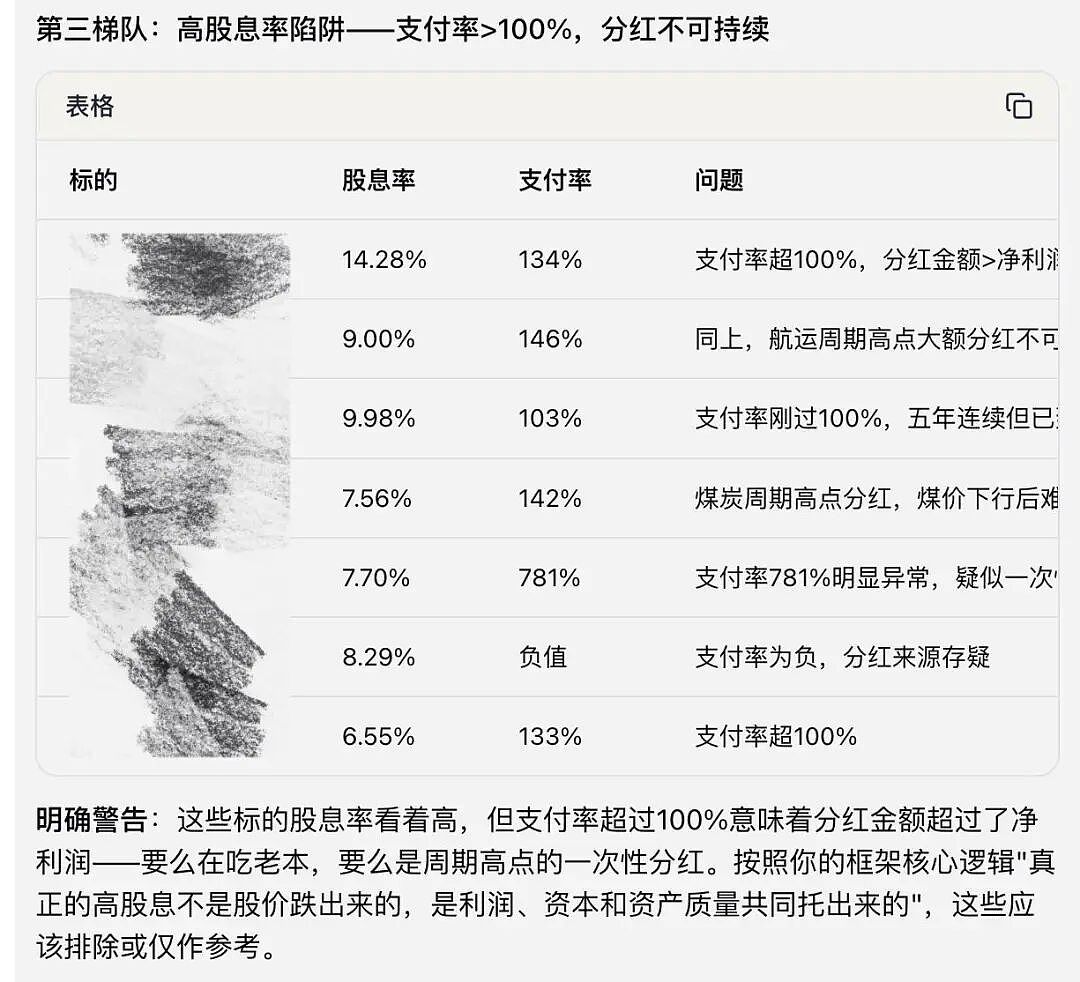一个A股老手的Agent实验：在扣子里养出了一个投研助理（组图） - 8