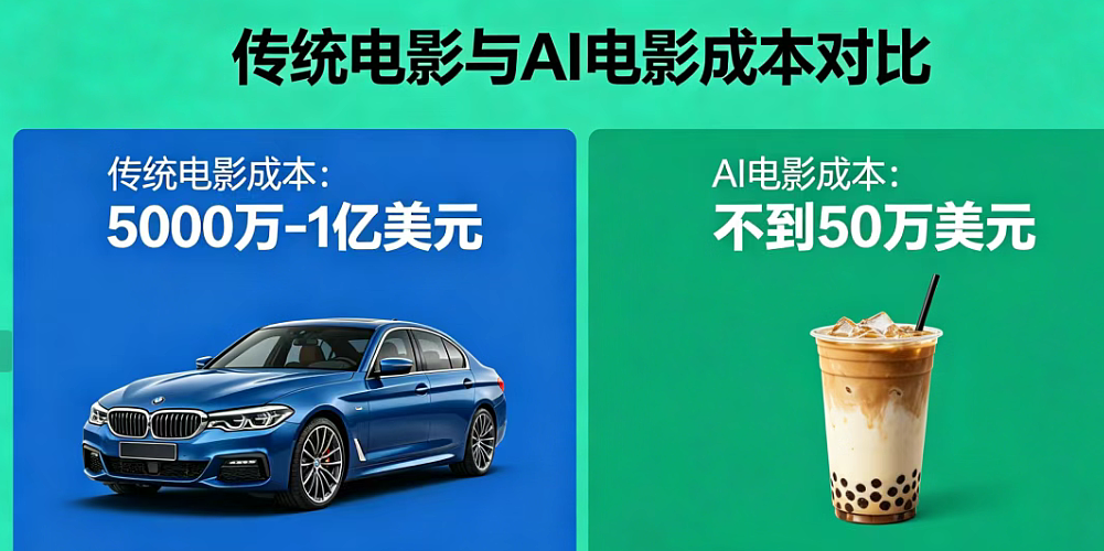 字节的“掌上明珠”，让好莱坞彻底不淡定了 - 4
