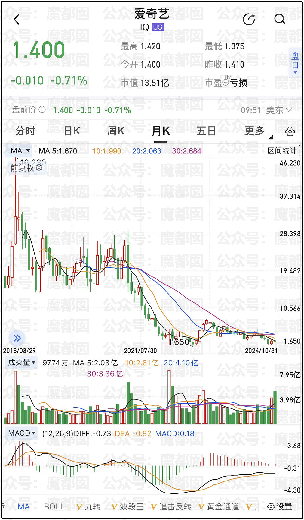 罕见!爱奇艺把演员做成ai,导致大量顶流和一线巨星抵制(组图) - 63