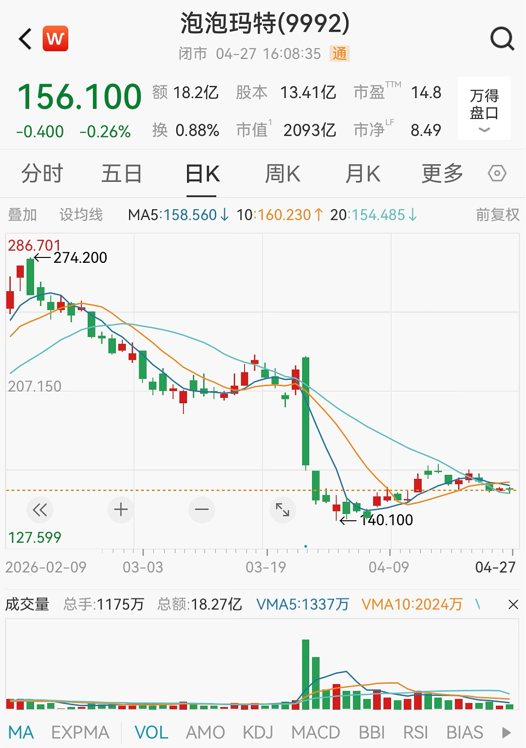 热搜爆了!LABUBU冰箱还未正式发售就已溢价3000元(组图) - 8