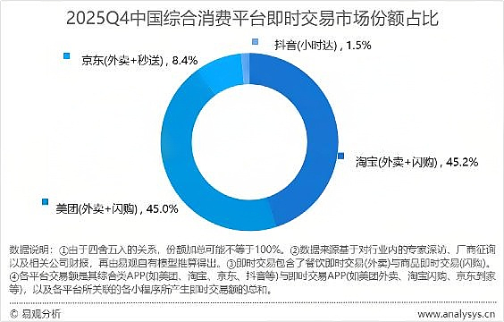 千问，要用AI去拆滴滴的墙（组图） - 5
