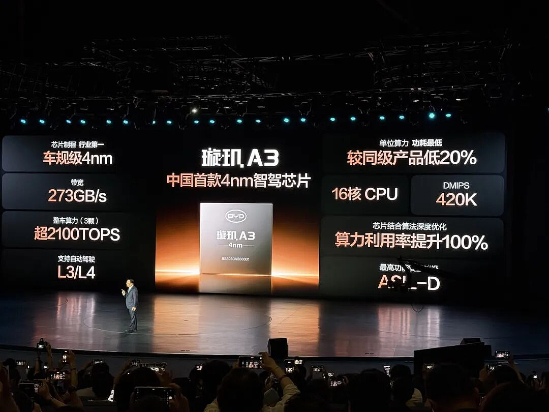 特斯拉FSD入华刚上桌，比亚迪出手就把桌掀了（组图） - 11