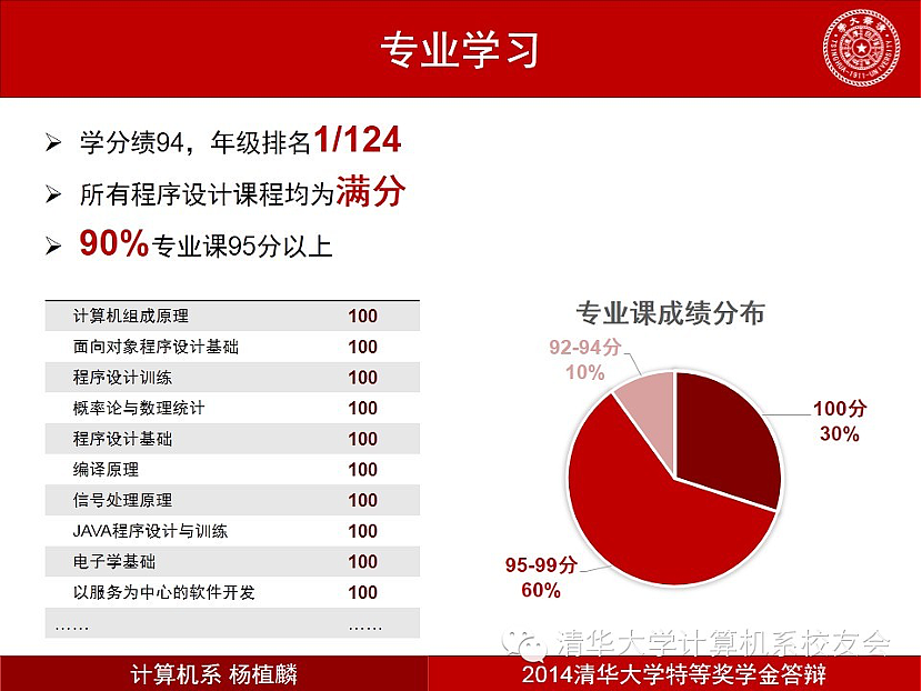 Kimi一战封神!两位中国天才掀翻硅谷AI圈,马斯克都看怂了…… - 5