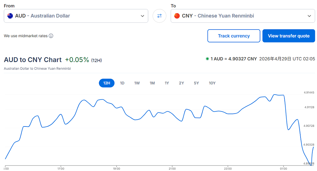 突发！澳洲公布最关键数据，汇率可能要破5？这次真的炸了...（组图） - 7