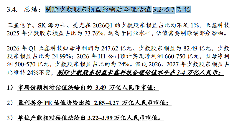 暴涨471%,中一签赚2万,长鑫登顶A股市值第一! - 4