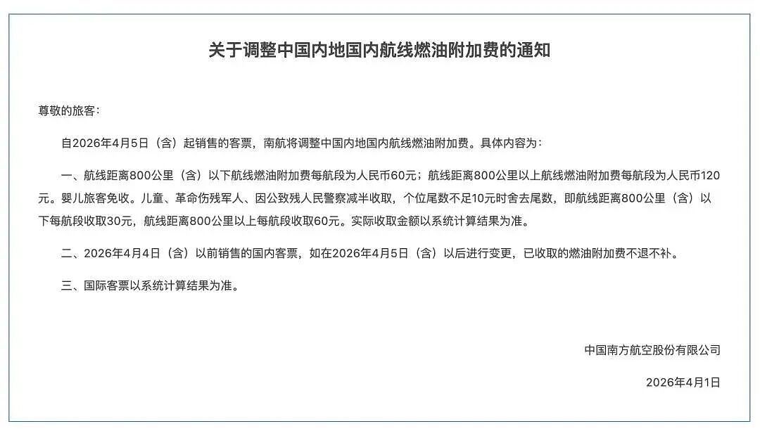 油价再次暴涨,一大批打工人被坑惨了(组图) - 7