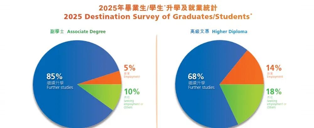 当年选了大热专业的高考状元，十年后过得怎么样？（组图） - 4