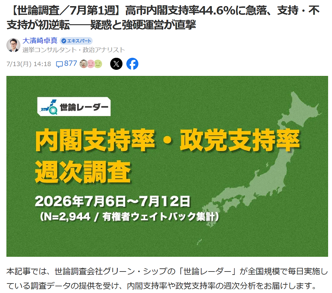 高市首相发“咯噔文学”卖惨:每天只睡3小时,还要缝裙子刷碗!却遭日本网友怒批 - 15
