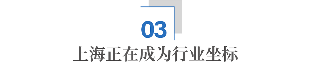 WAIC背后:上海,正在争夺AI下半场的话语权 - 8