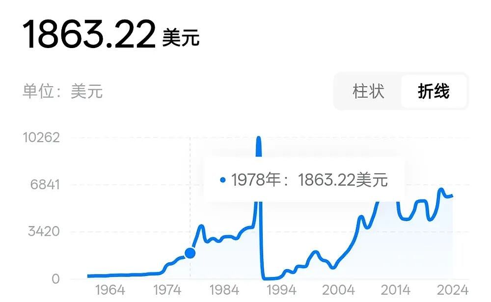 伊拉克，现在到底怎样了？（组图） - 8