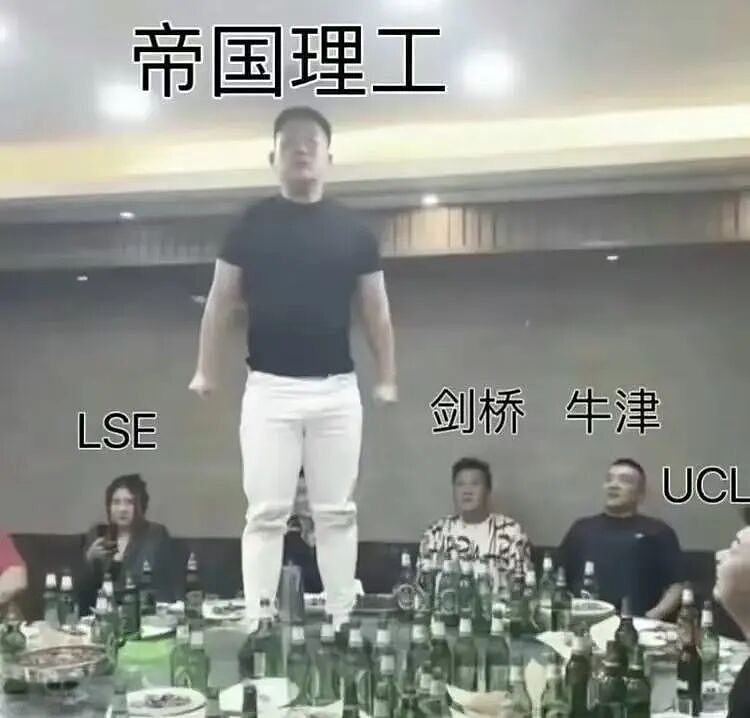 吵翻天！QS世界大学排名出炉，炸出一堆段子手.....（组图） - 5