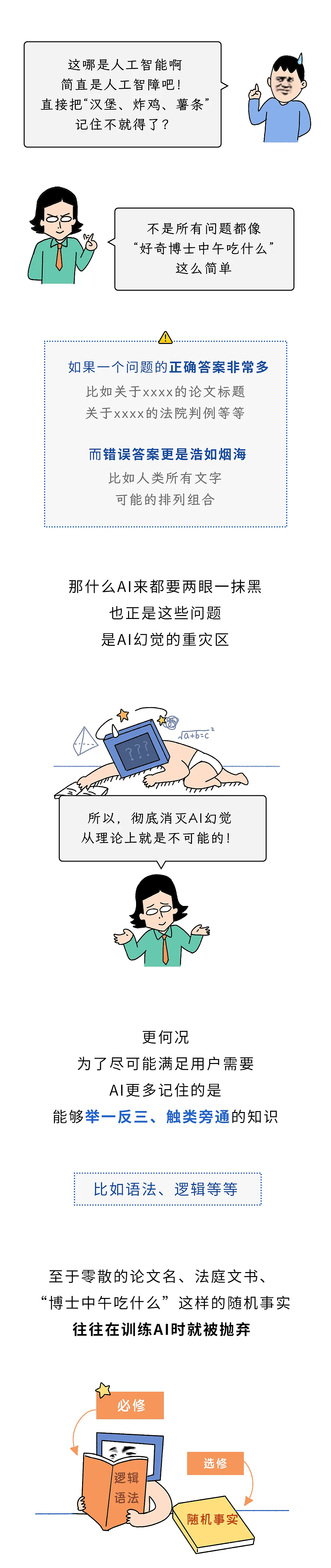 为什么AI宁可瞎编,死都不愿意说“不知道”?(组图) - 7