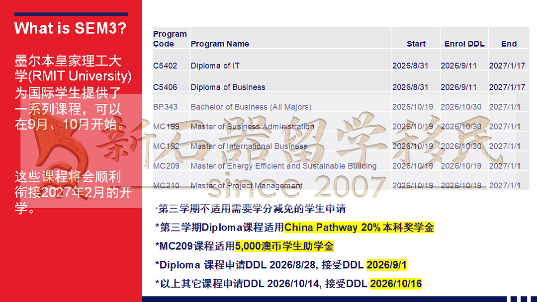 录取门槛大跳水!澳洲名校奖学金加码,现在申请最划算! - 3
