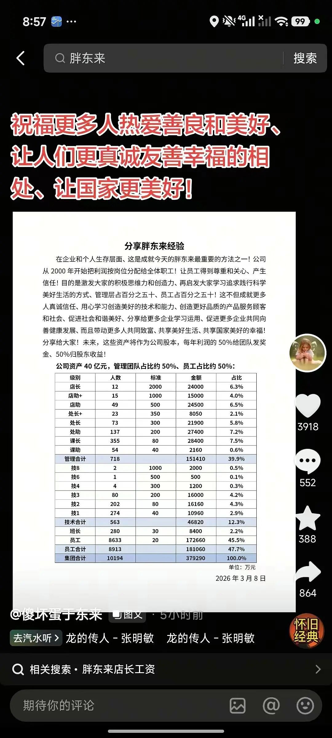 于东来回应胖东来“40亿元资产分配”：真的，12名店长每人2000万，普通员工人均20万 - 3