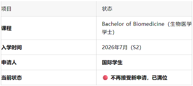 利好！ANU限时免申请费！悉大本科录取方式大改！塔大15%学费减免！墨大Biomed 2026 S2已满位！ - 5