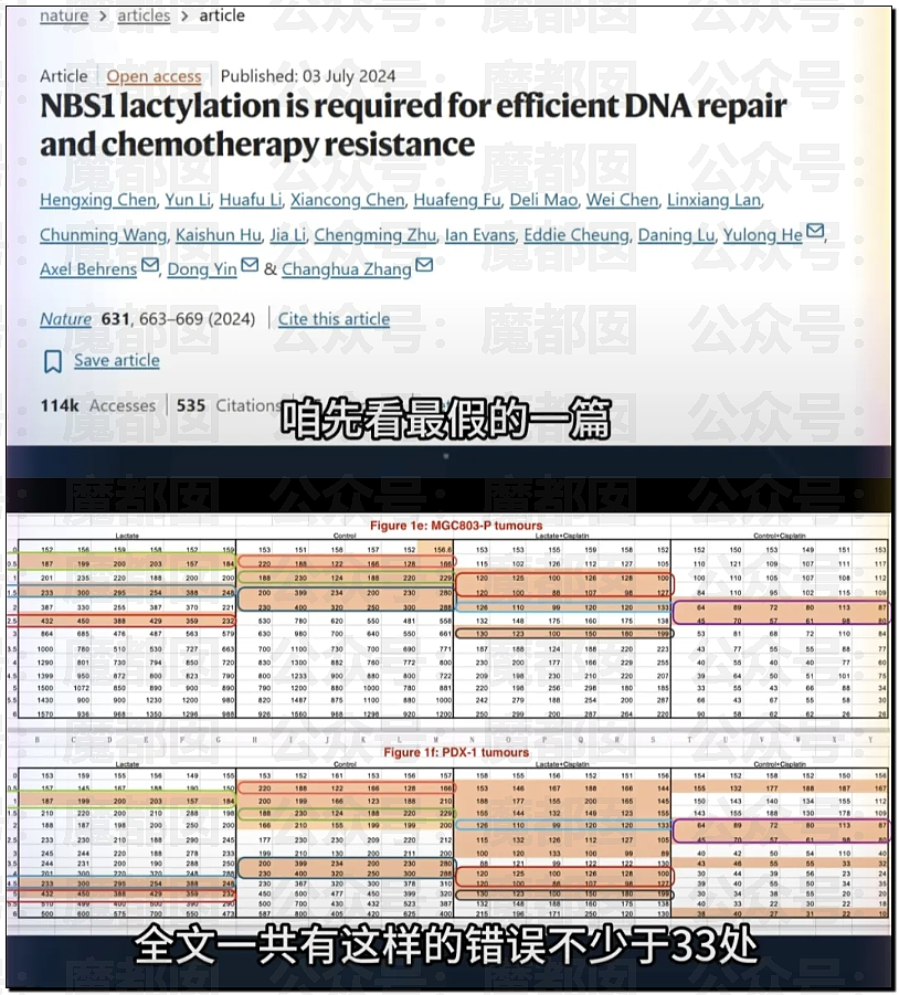 震撼全网!耿同学怒扒中山大学副院长:史上最假Nature论文(组图) - 2