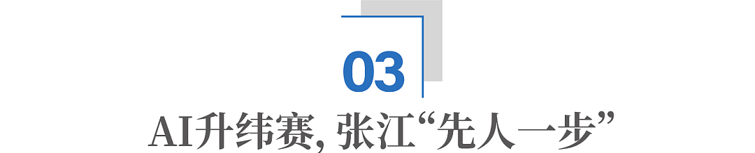 上海张江30年:如何从咸菜小镇,到中国新科技心脏?(组图) - 11