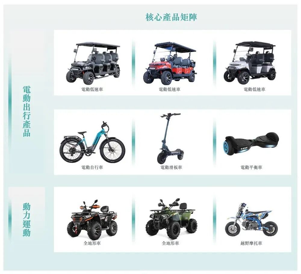中国“老头乐”，正在收割美国中产（组图） - 10
