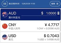 今天，全世界又被耍了