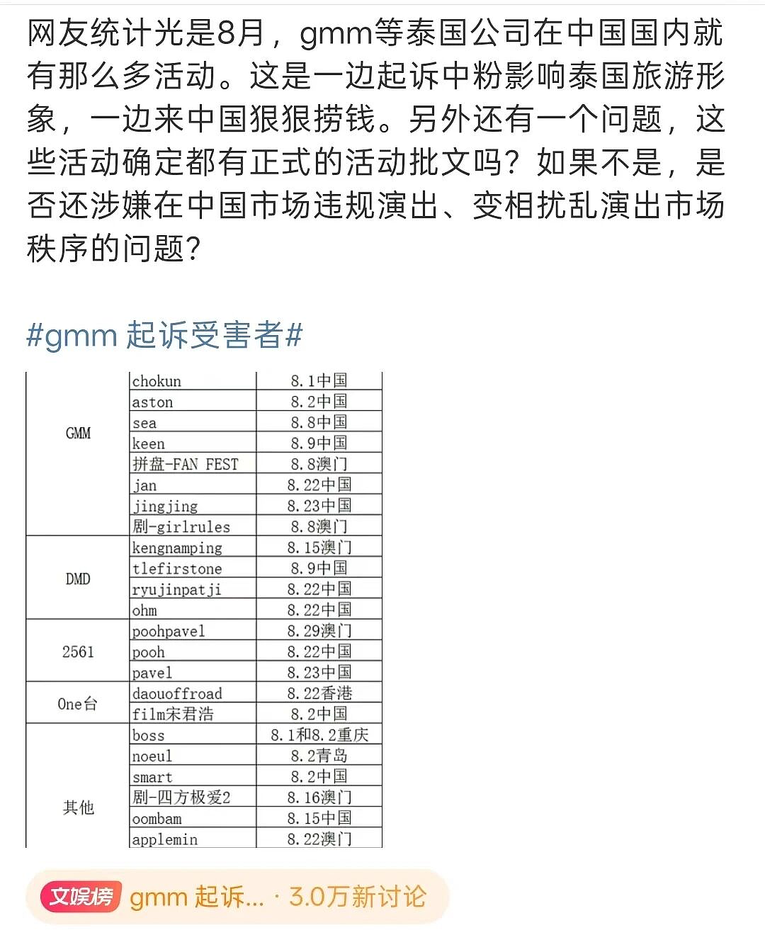 泰国GMM工作人员暴力殴打中国粉丝,起诉受害者,网友怒斥别来国内捞钱! - 7