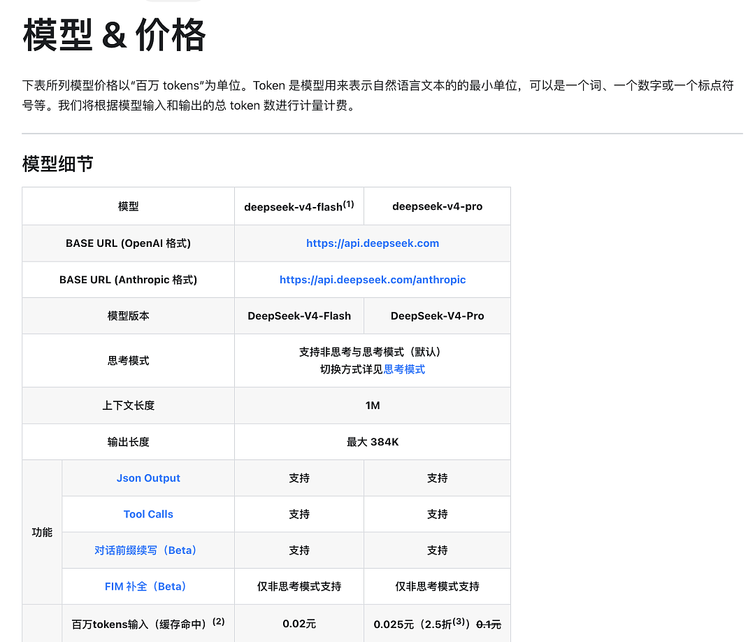 “用AI得交话费”，还没搞懂Token是啥的我们已经要被收费了？（组图） - 4