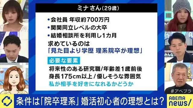 日本姐姐相亲11年坚持只嫁高收入帅哥!今年却咬牙降低年薪门槛(组图) - 14