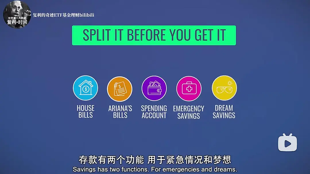 奈飞高分纪录片重塑我的金钱观:财务自由的人, 都有一个共同点 - 23