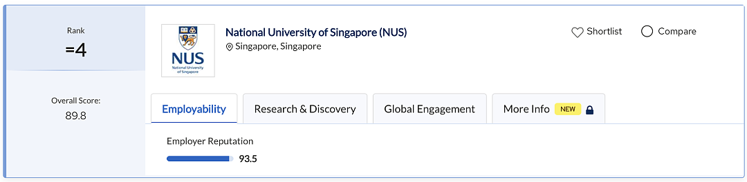2026QS学科排名大洗牌！清华AI冲进全球前10，耶鲁普林斯顿破防？（组图） - 8