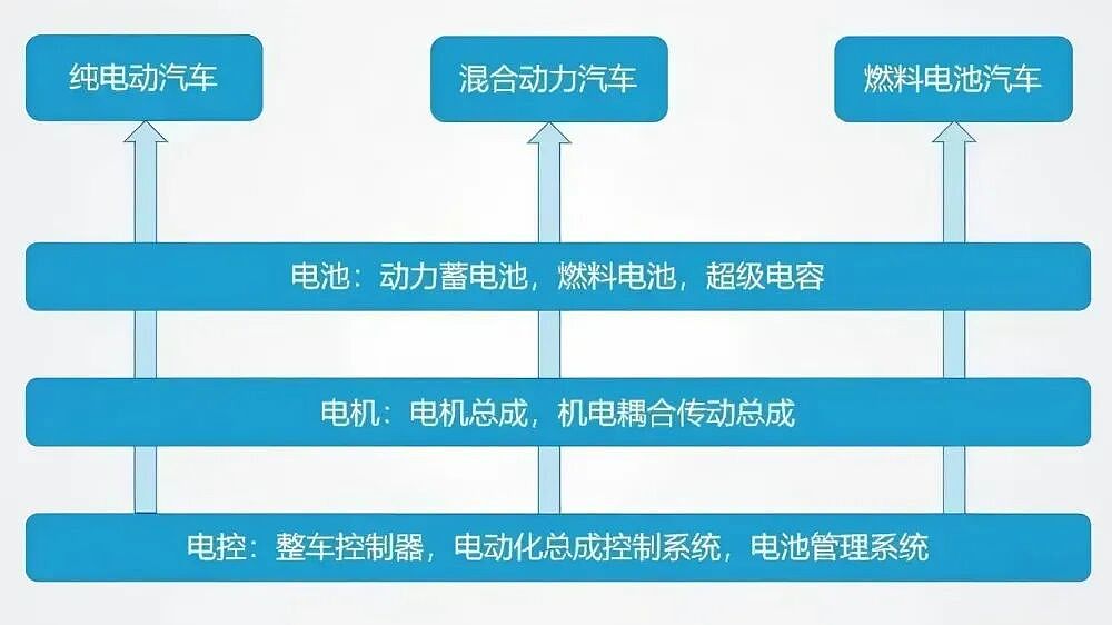欧洲汽车大佬承认：中国车企，开始给他们出题了（组图） - 8