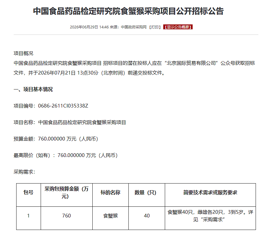 一只20万还抢不到:猴子,为何成了国家战略资源? - 2