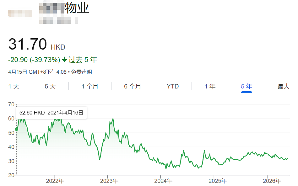 物业撤离潮来临，以前死活不走，现在主动逃跑？（组图） - 22