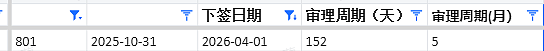 【移民周报Vol.406】新州州担邀请时间敲定!EOI更新截止提醒+南澳获邀案例分享! - 4