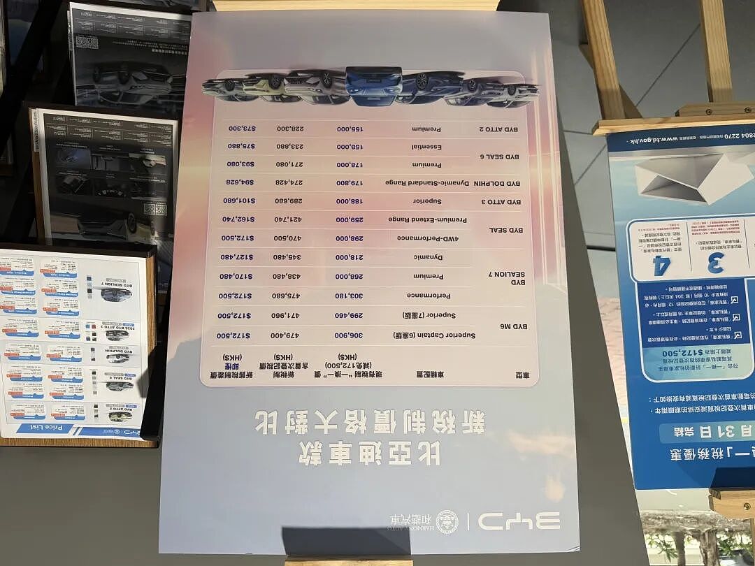 香港8年电动车大额补贴政策今日终结，实探“汽车街”大牌电动车卖断货（组图） - 4