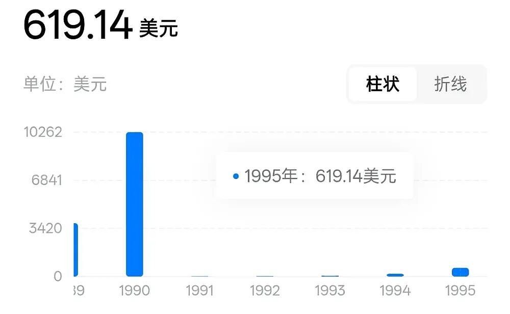 伊拉克，现在到底怎样了？（组图） - 10