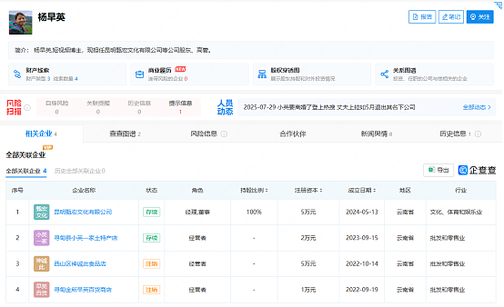 抖音421万粉丝小英“爆改张元英”：一次惊艳爆改，一场流量交锋（组图） - 11